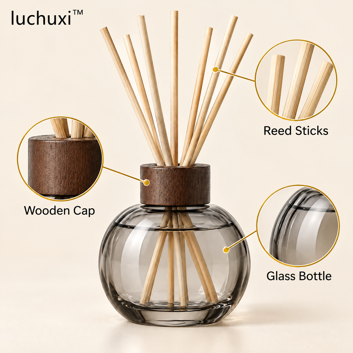 luchuxi™ Ember Reed Diffuser – image 2