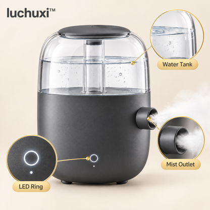 luchuxi™ Aura Aroma Diffuser – image 2